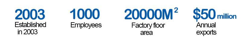 Company Facility 2