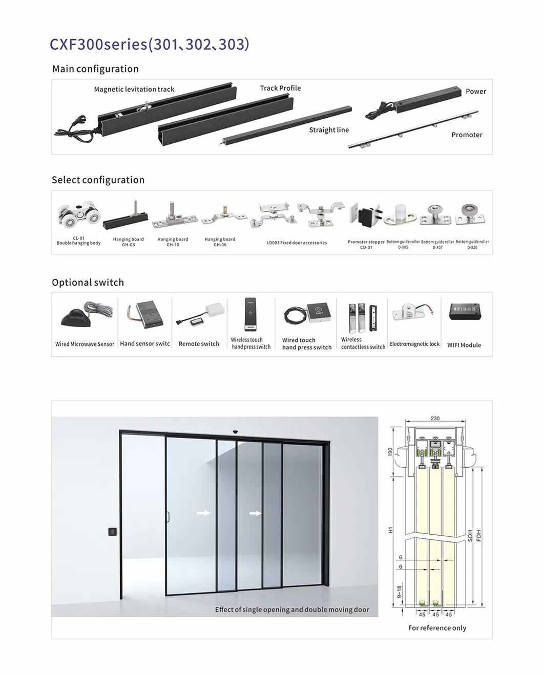 2+1 Single-Opening Linkage Door Magnetic Levitation Intelligent Sliding Control System