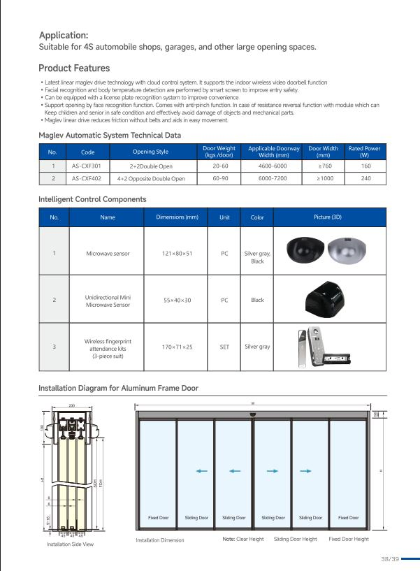 2+1 Double Opening Linkage Door Magnetic Levitation Smart Security Sliding Control System