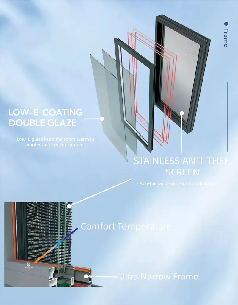 Aluminum Sliding Window - Superior Three-Track Sliding Model