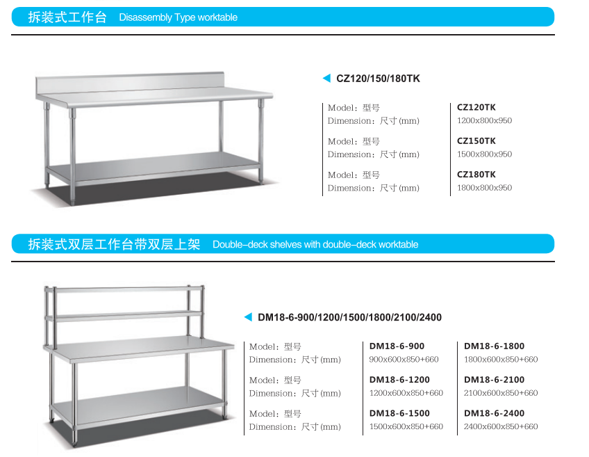 Restaurant Kitchen Equipment Free Stand Hand Wash Stainless Steel Sink Bench Double with Splashback