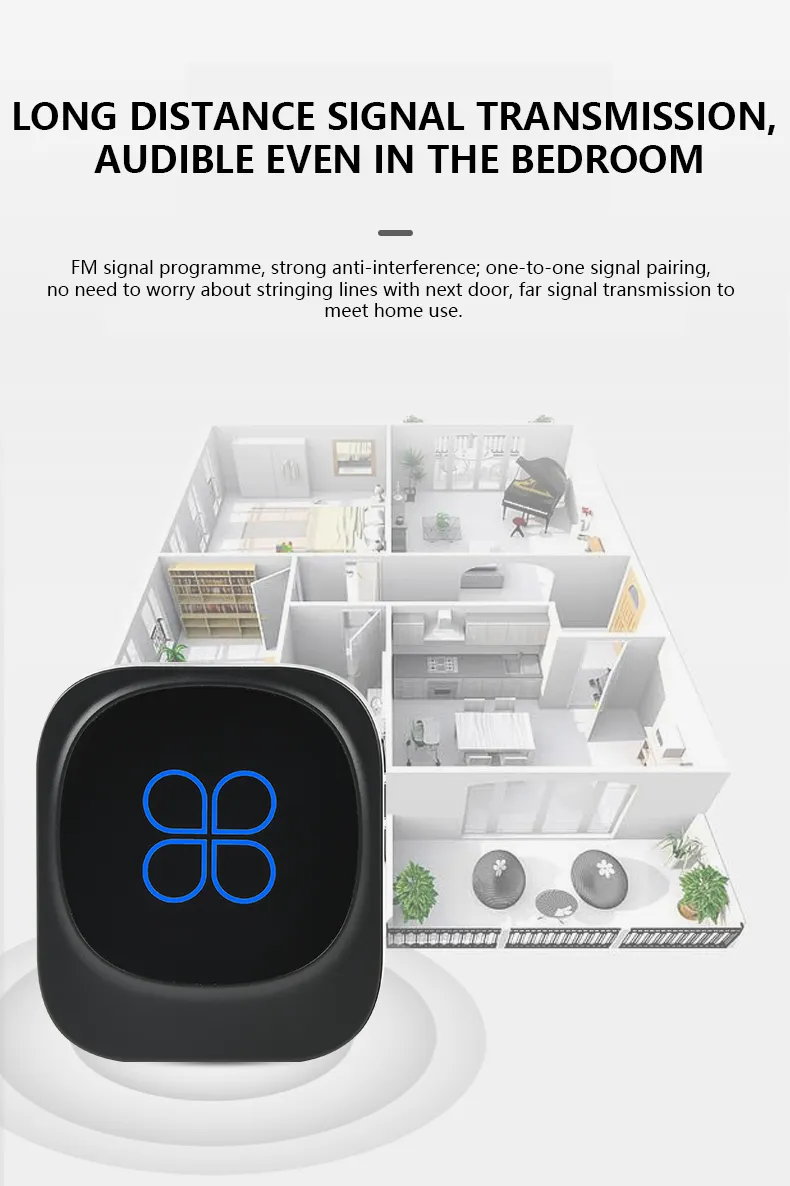 38 Ringtones Smart Doorbell Operation