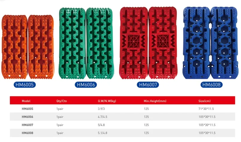 Car Vehicle Wheel Escape Tire Traction Boards off Road Rescue Recovery Tracks