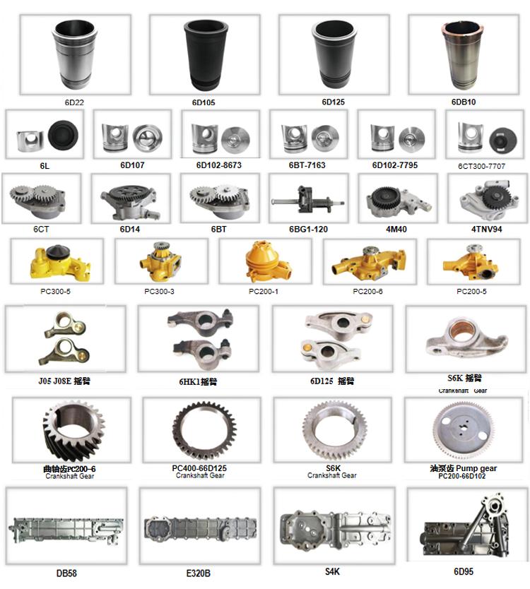 Machinery spare parts detail 15