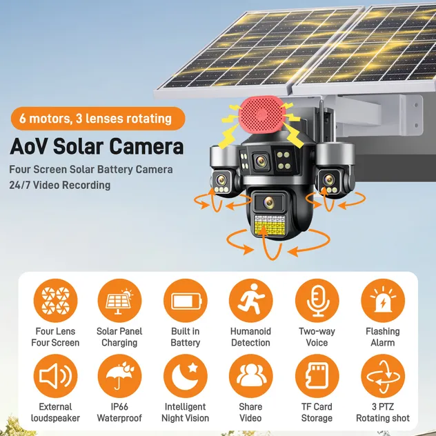 Camera Details 6