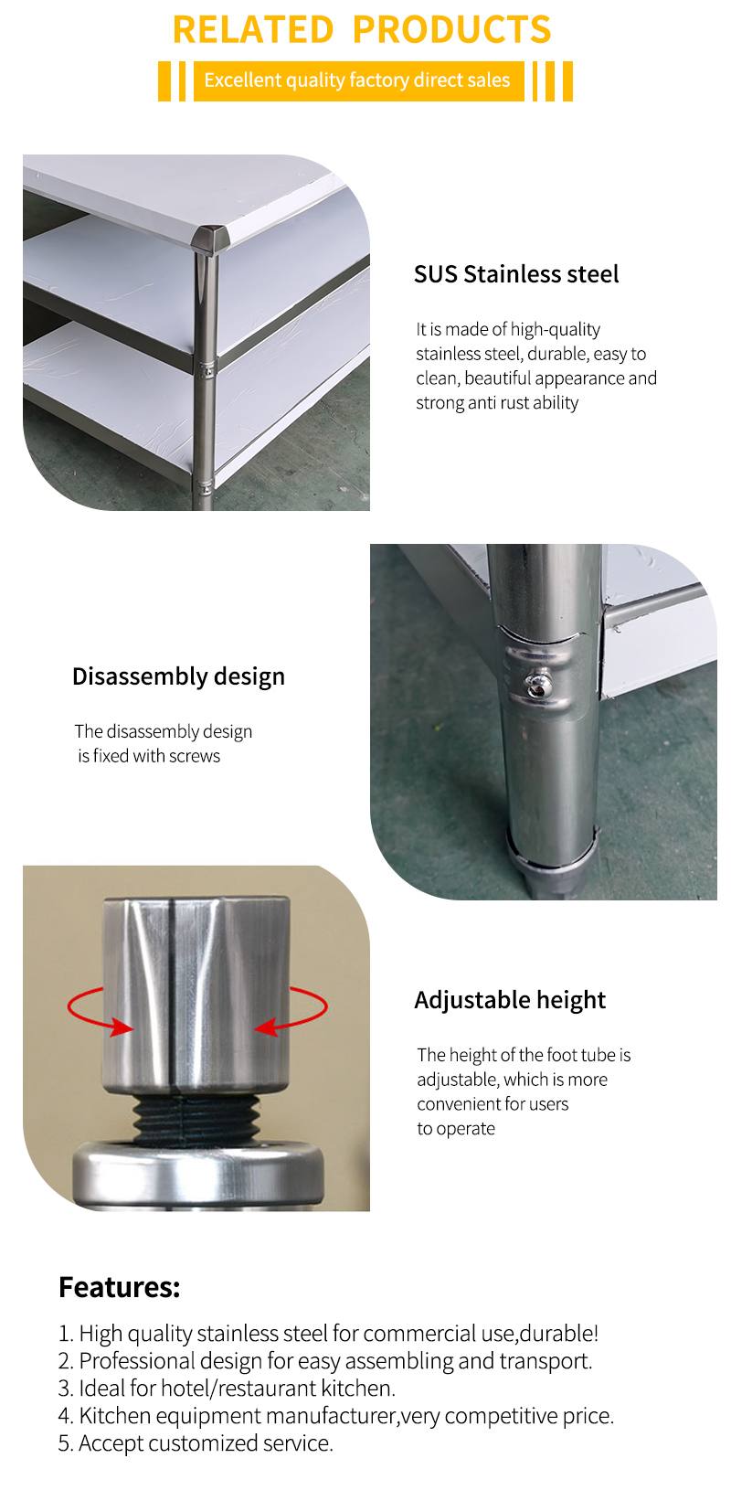 Product Description