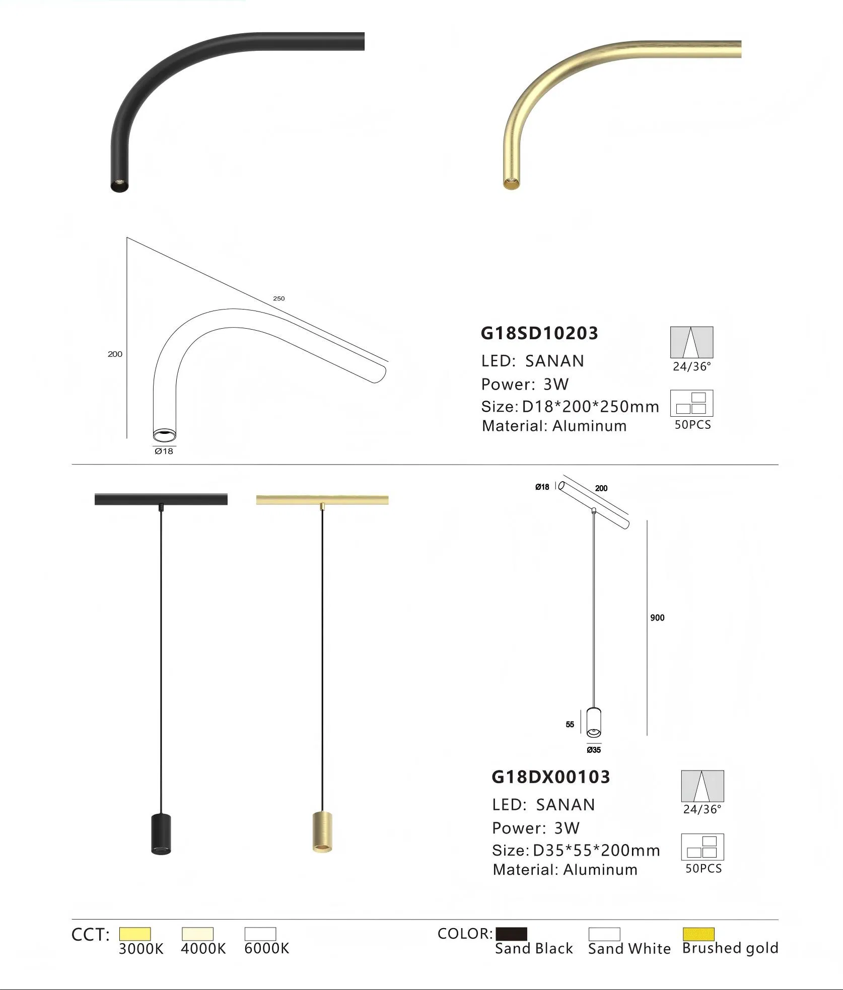 Specification Sheet 5