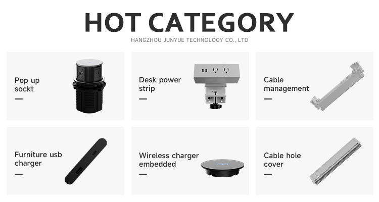 Product Categories Overview