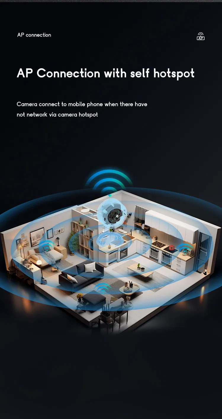 Product View 6