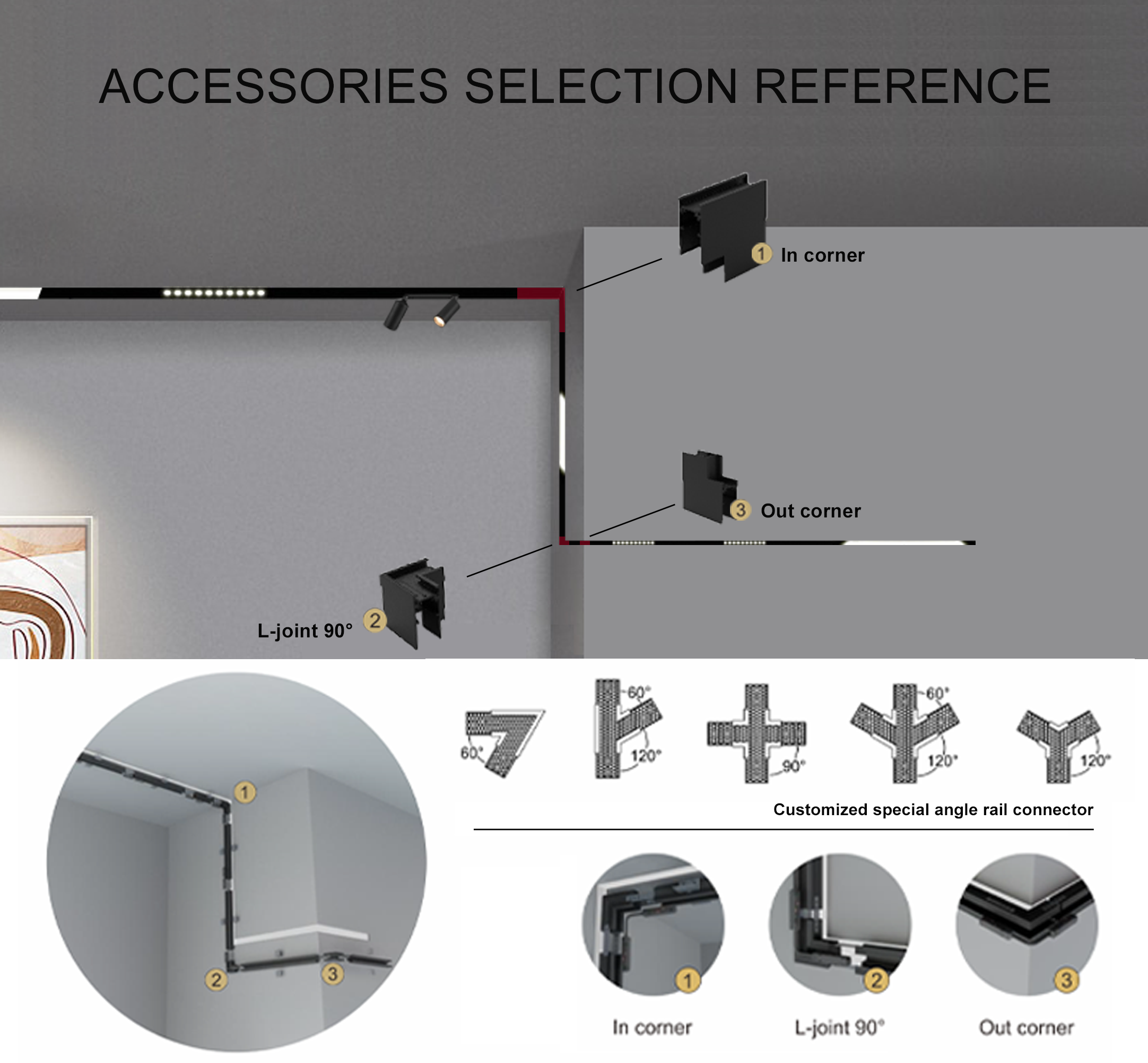 Magnetic fixture detail