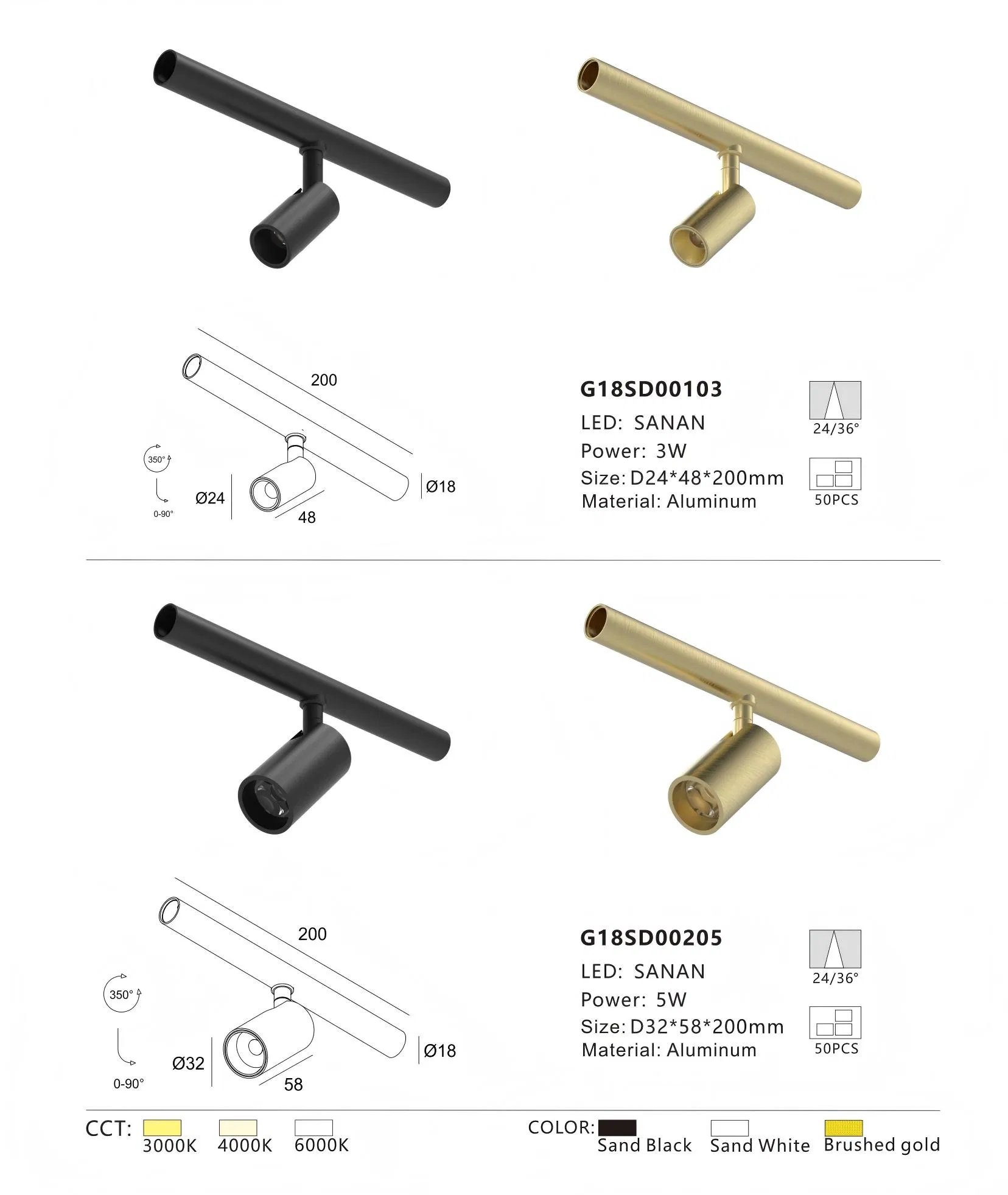 Modern Elegant Rod Lighting Fixtures for Chic Interiors
