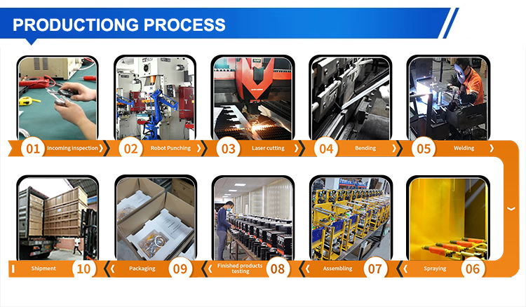 Factory 6