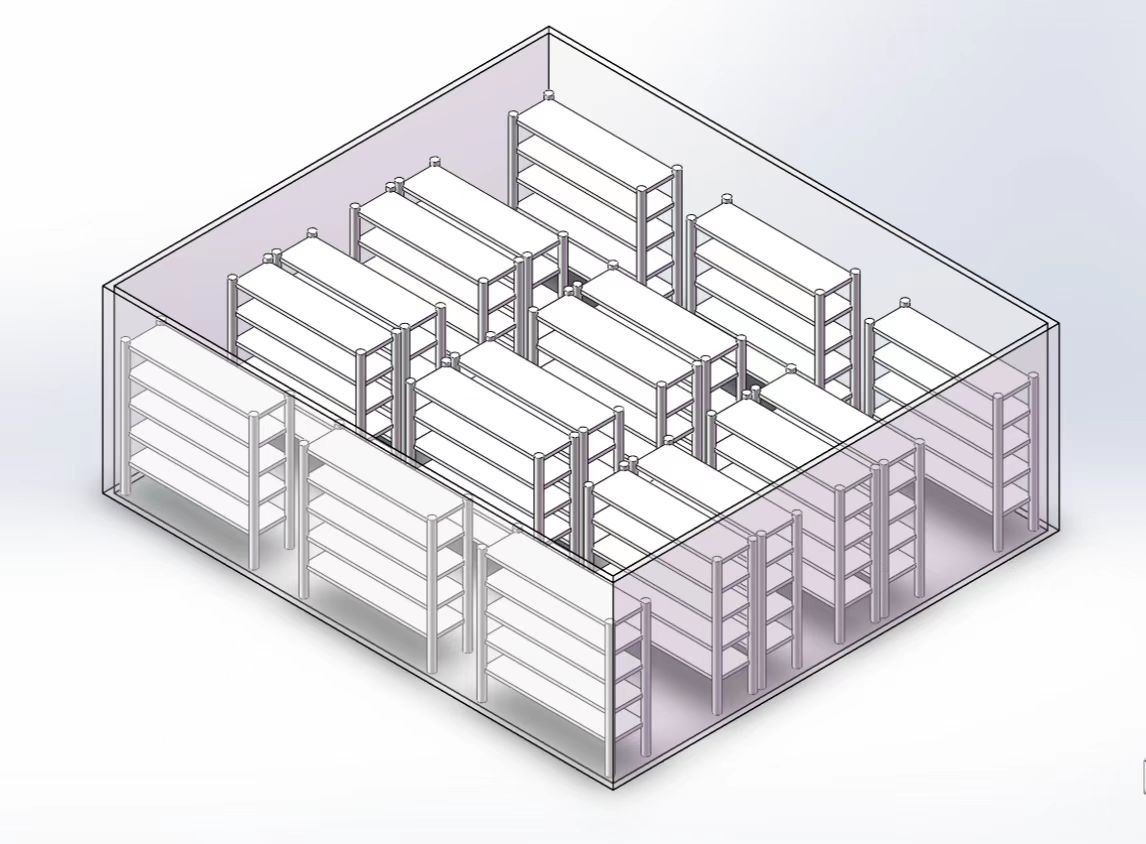 3D Model Support
