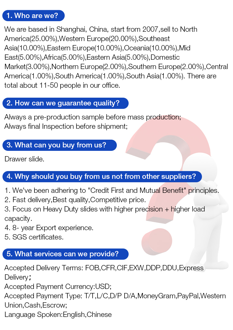 FAQ Section Image