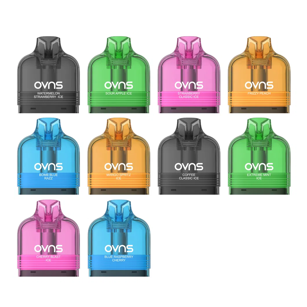 Display Screen Detail