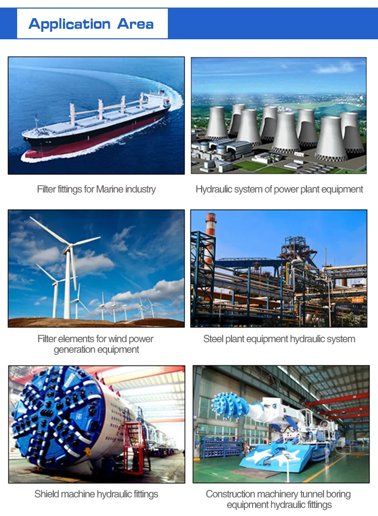 Application Industries