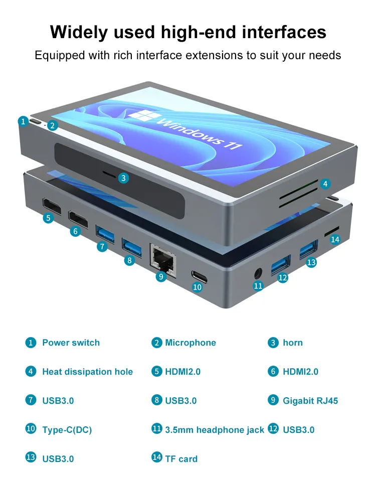 Live Streaming Box View 8