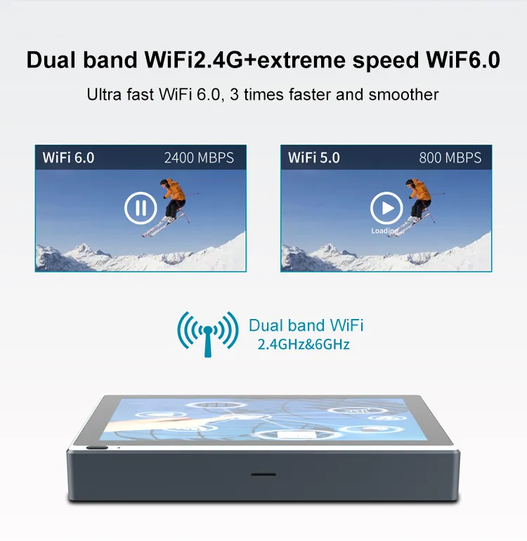 Live Streaming Box View 7