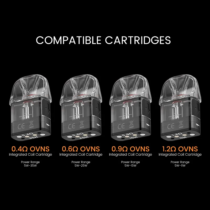Coil Resistance Chart