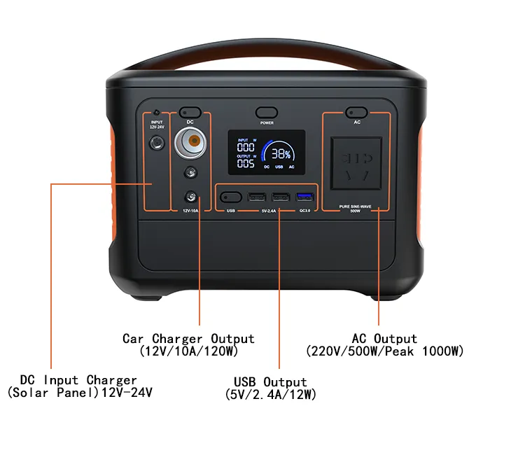 Power Station View 1