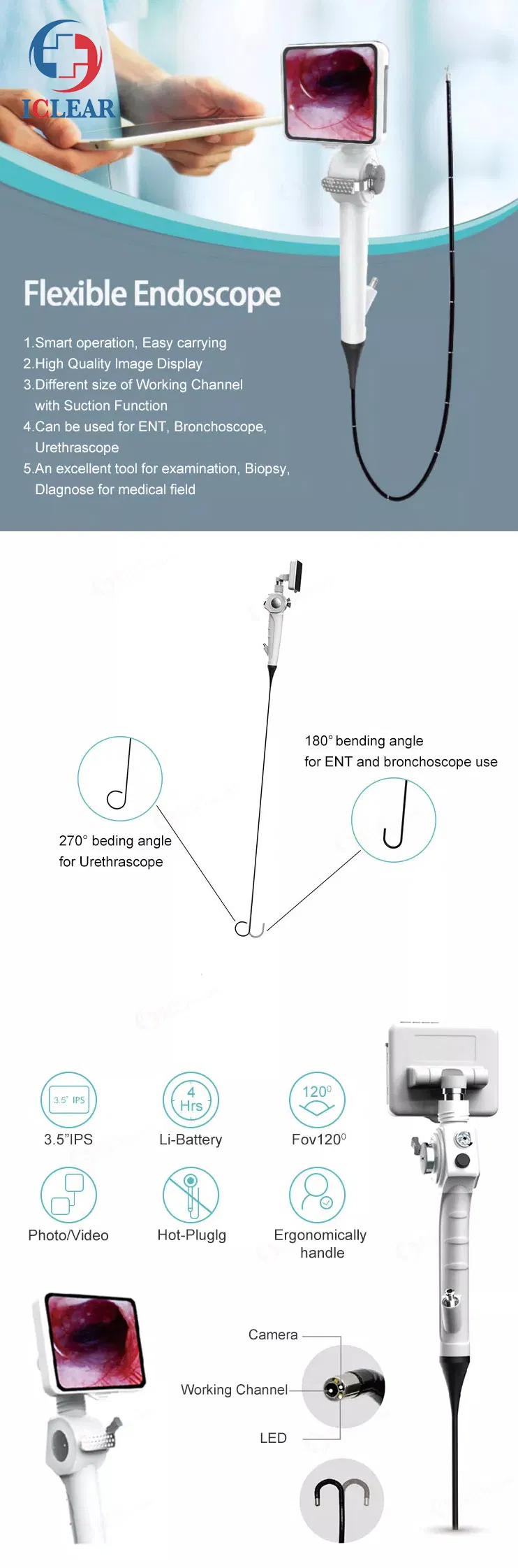 Endoscope Details