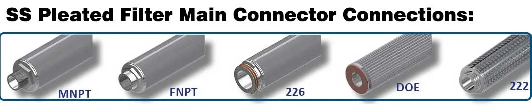 Industrial Filter Detail 1