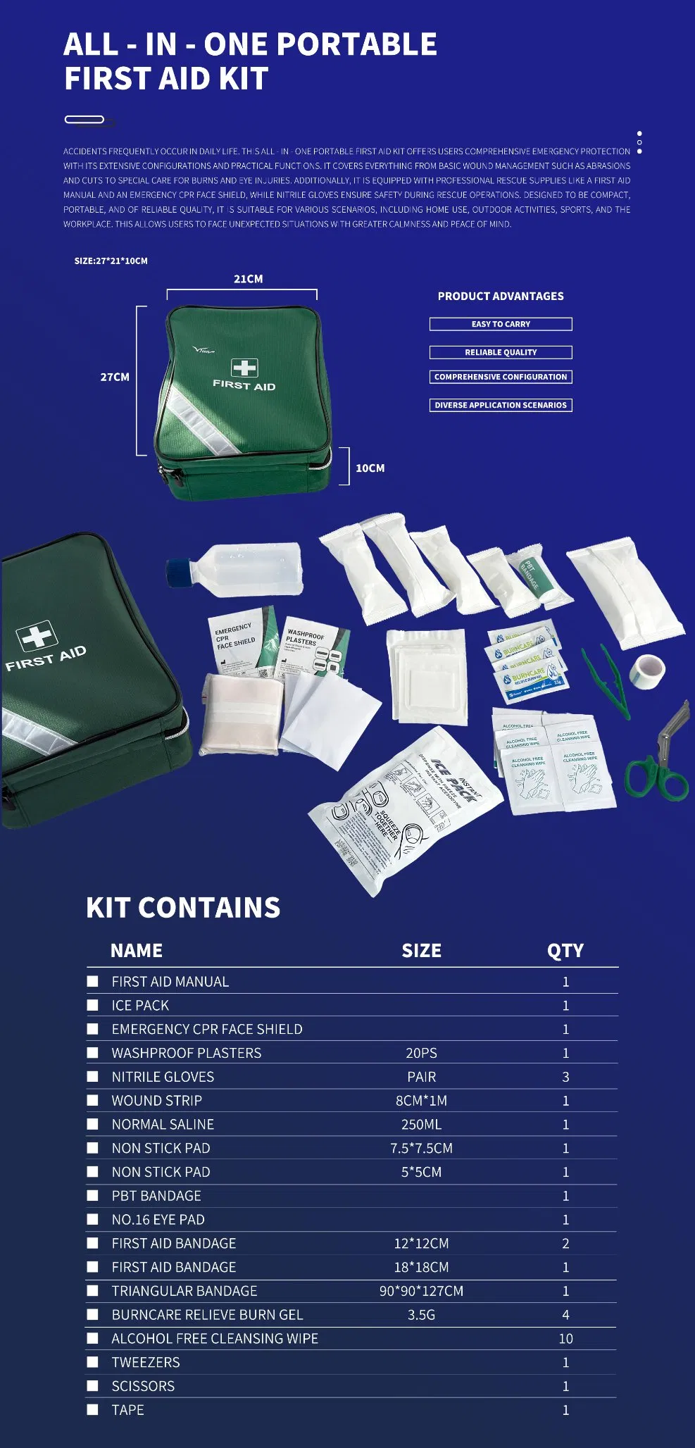 Detailed Kit Components