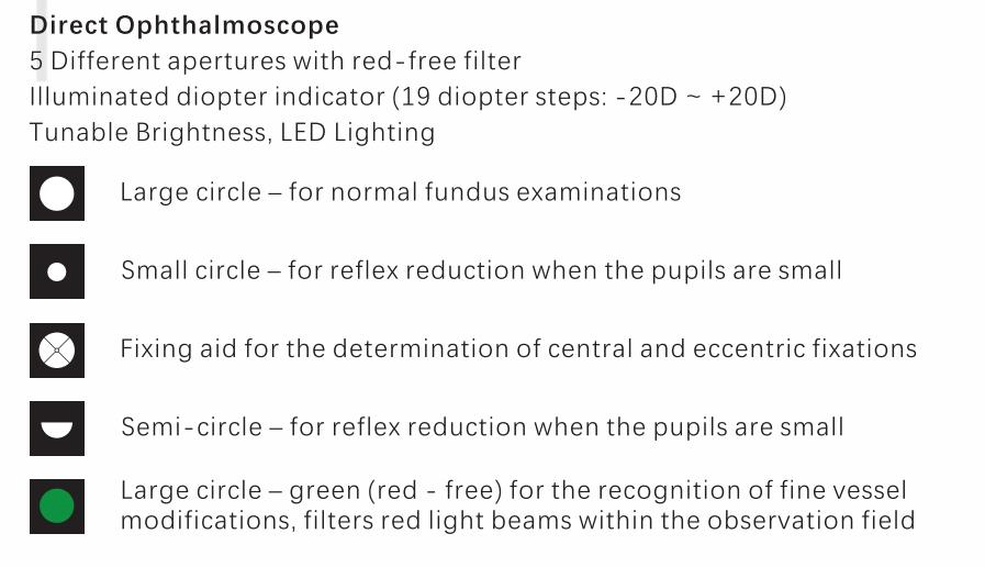 Eardrum Ear Canal Fundus Examination Otoscope Ent Diagnostic Integrated Wall System
