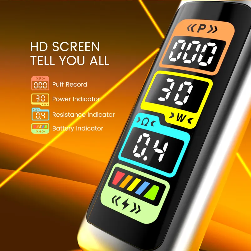 Smart HD Display Features