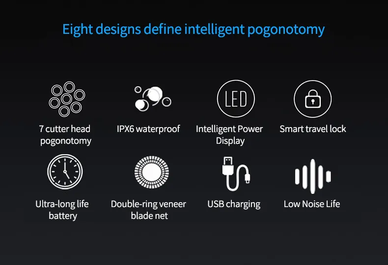 Seven Blades Shaver Detail 2