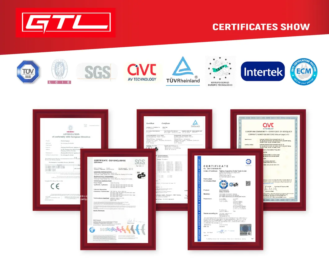 Certificates