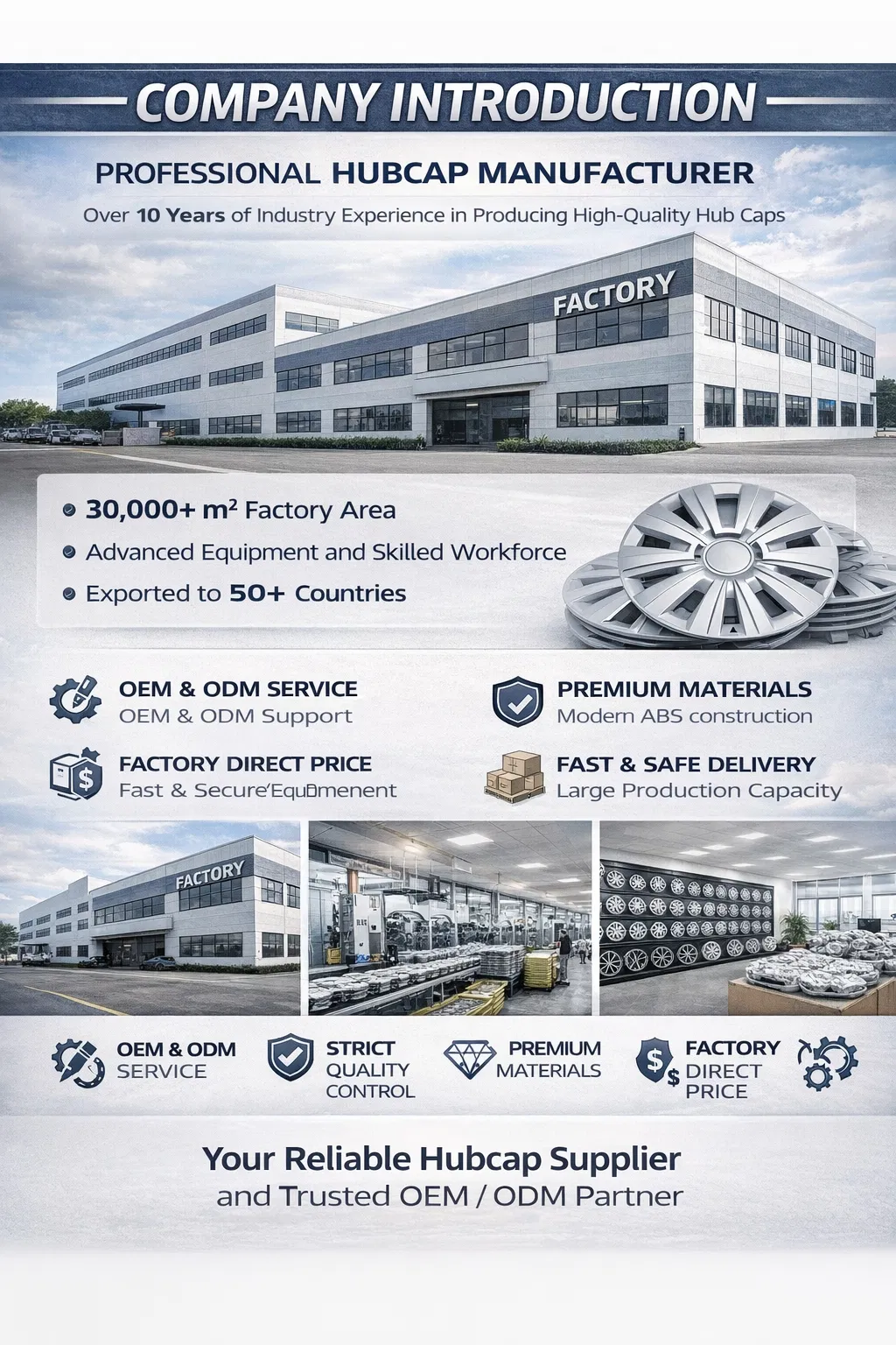 Factory Overview