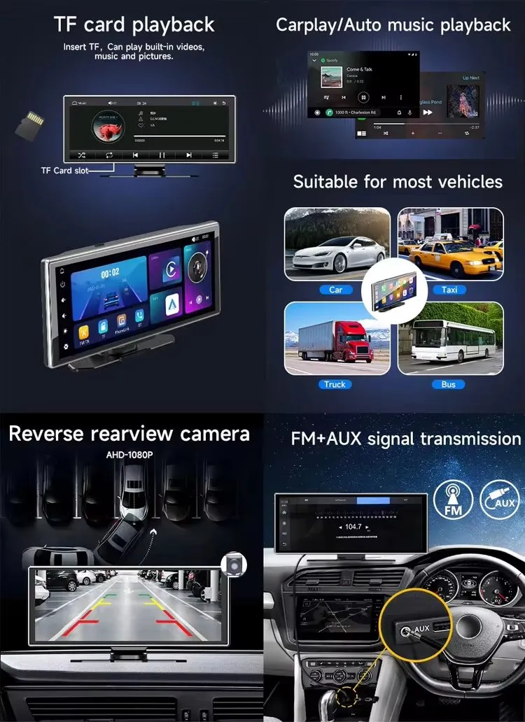 Rearview Camera View