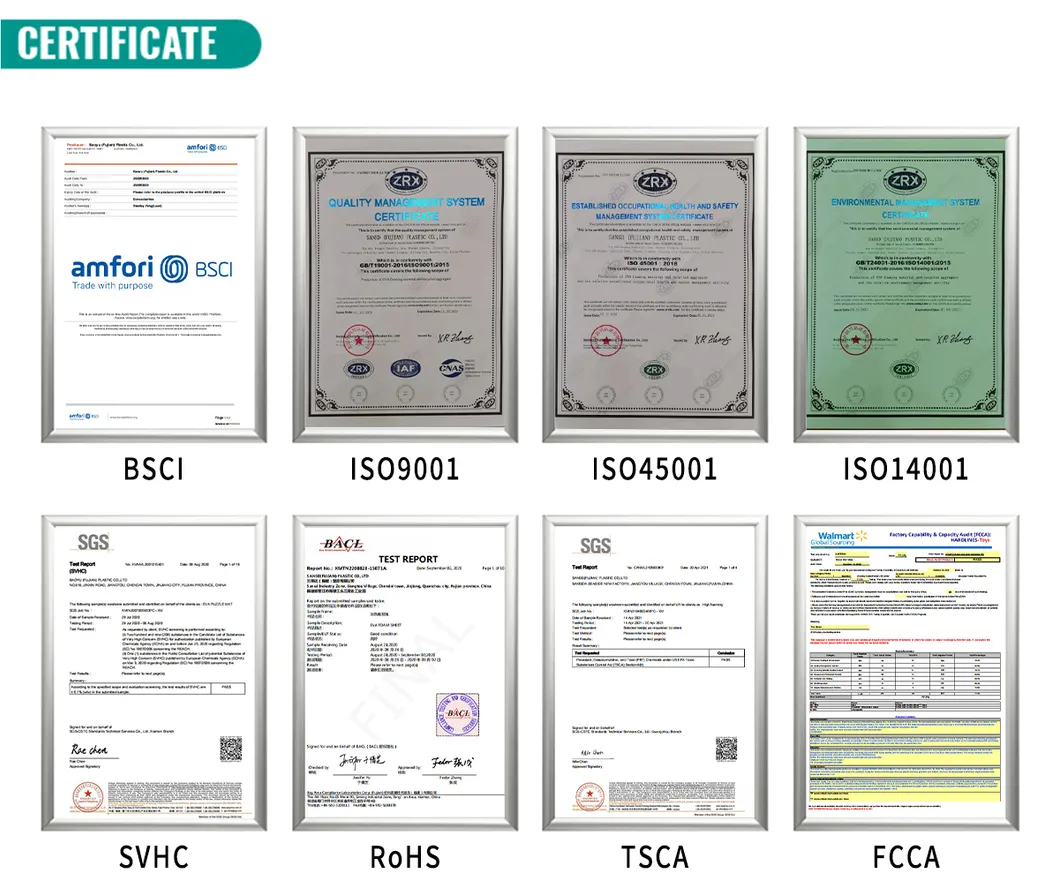 Manufacturing Process