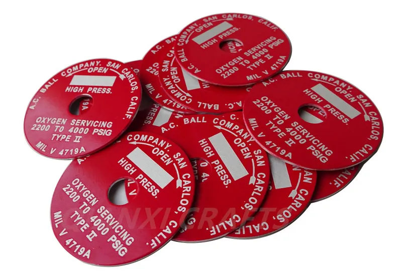 Identification Details