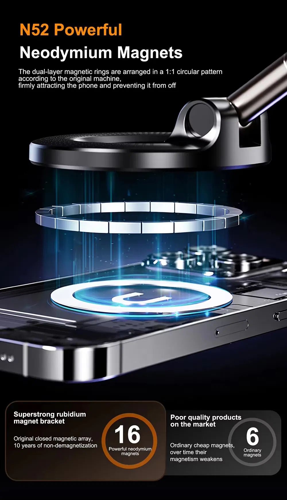 Car Phone Mount Application