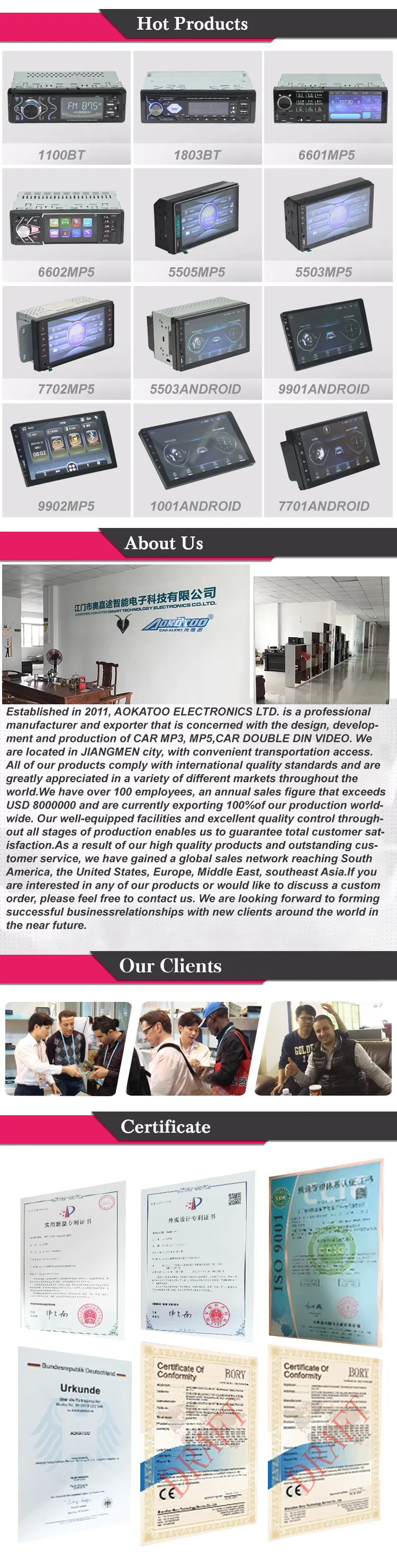 Full Product Overview