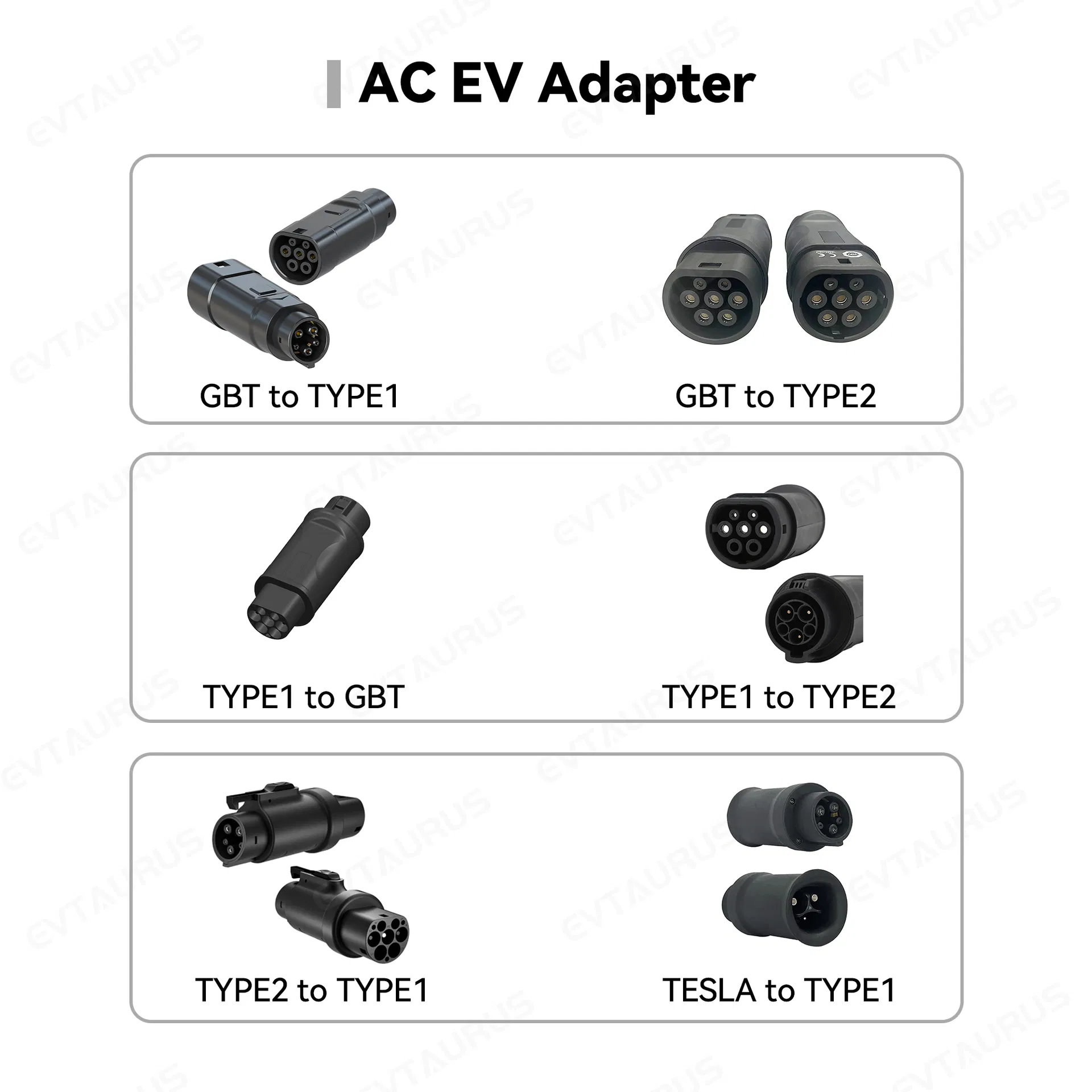 CCS1 CCS2 to Gbt Adapter