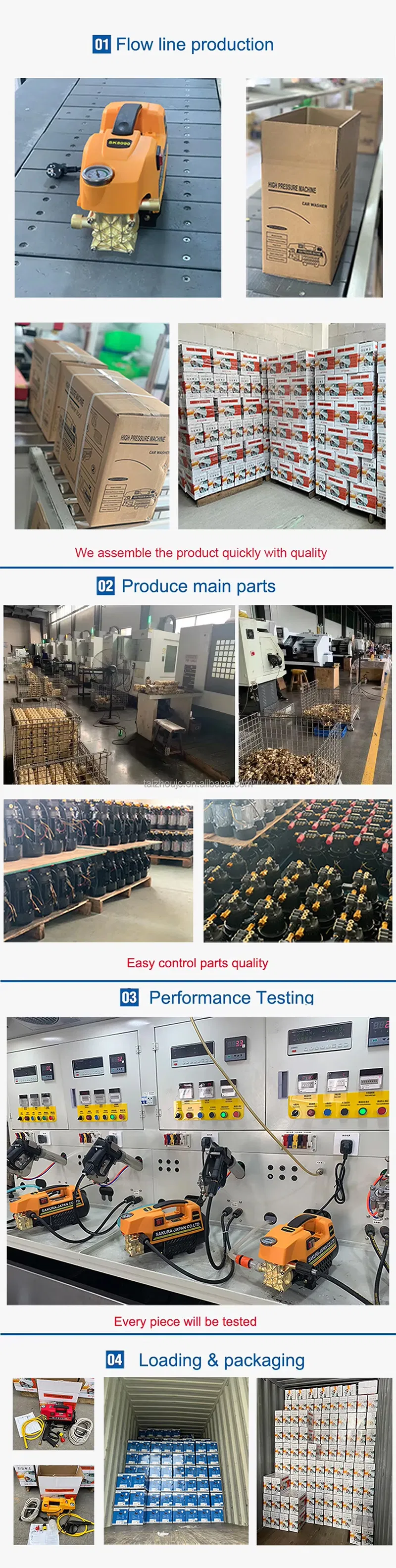 Application Scenarios