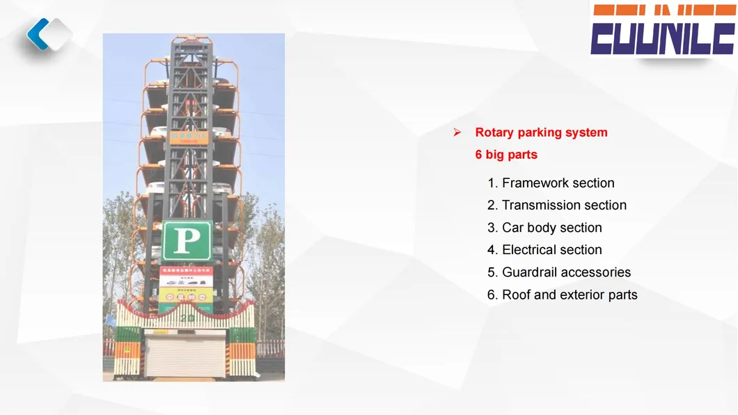 Parking System View 4