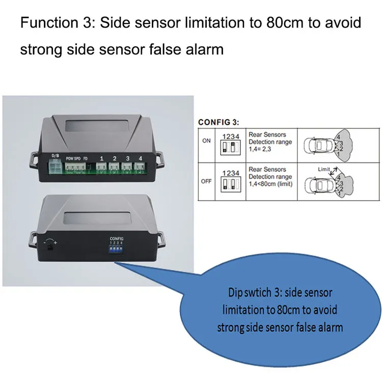 Side Sensor Limitation