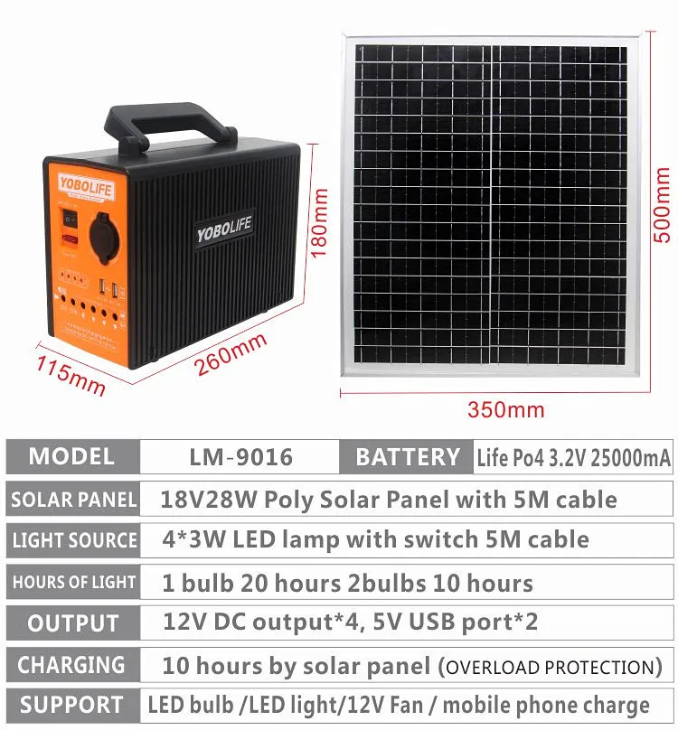 Solar Lighting System 3