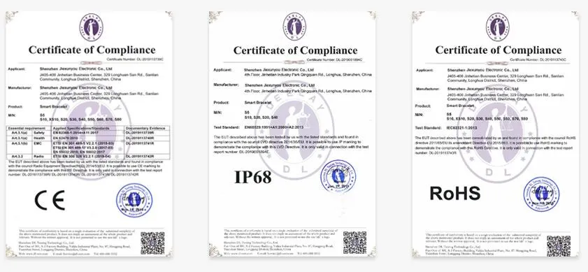 Certification Documents
