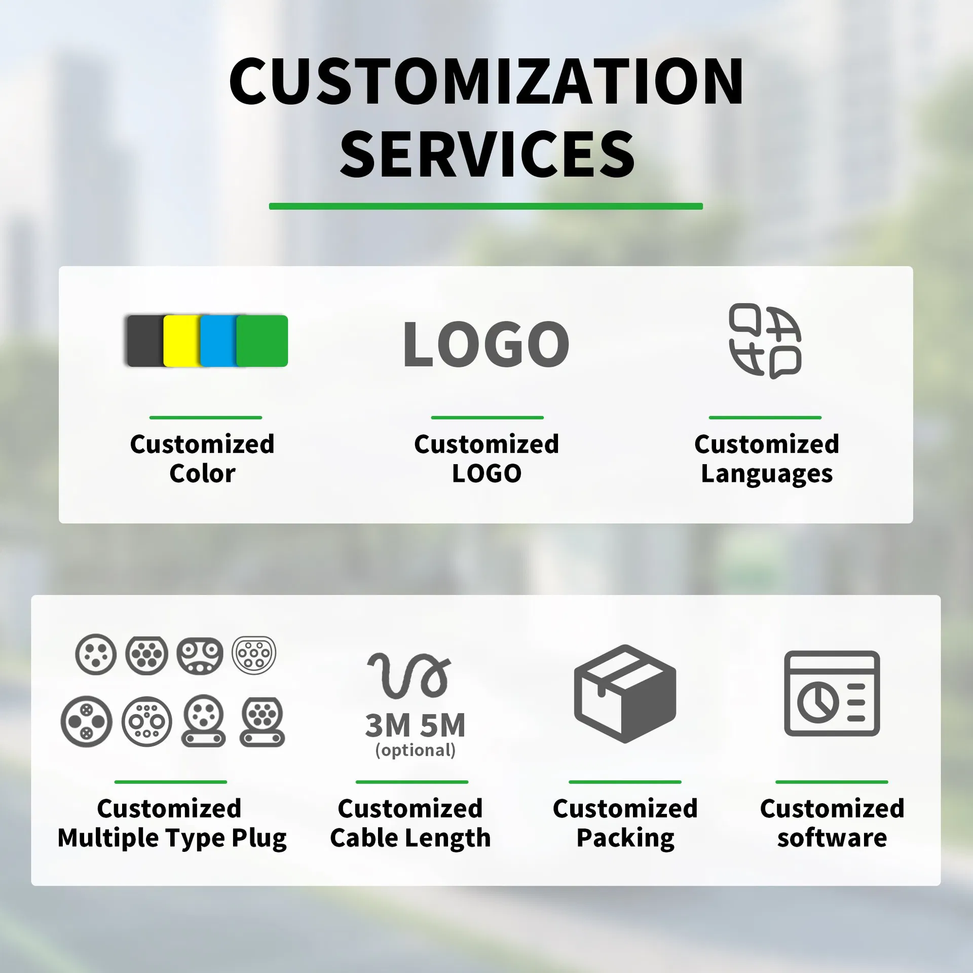 Adapter Specifications