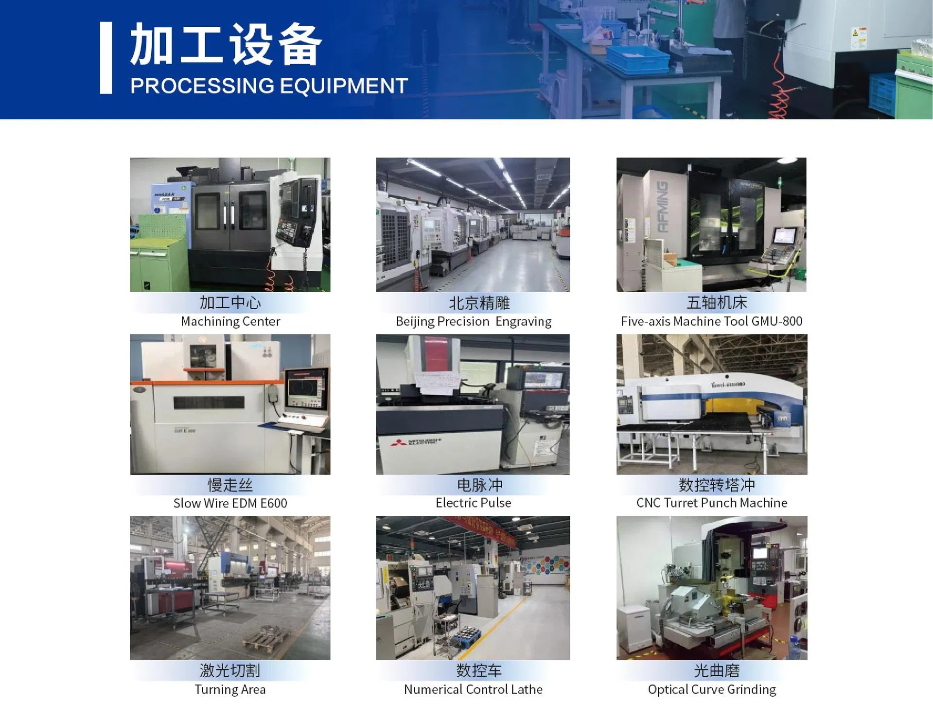 Processing Equipment
