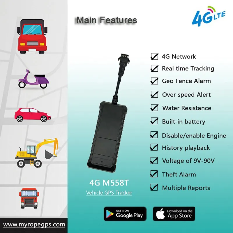 4G GPS Tracker Overview