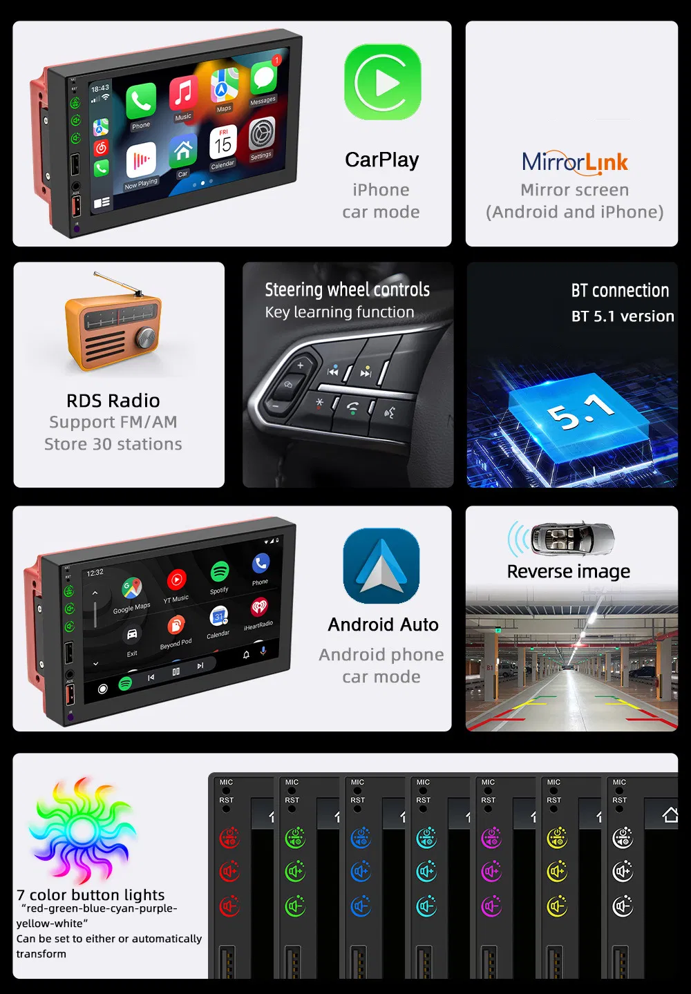 Car Multimedia Player Features