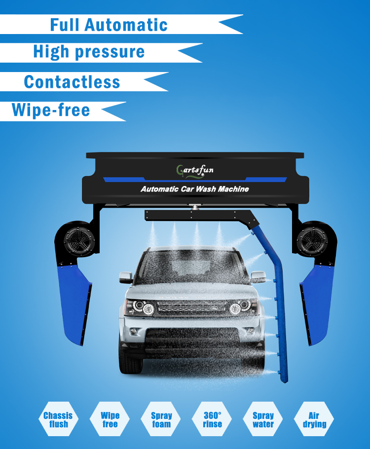 Eco-Friendly Electric Car Wash: LED Lighting and Comprehensive Chassis Cleaning System