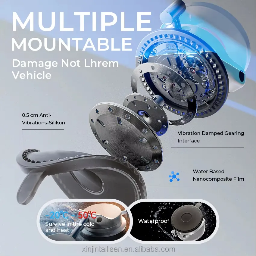 Stable Supporting Mount