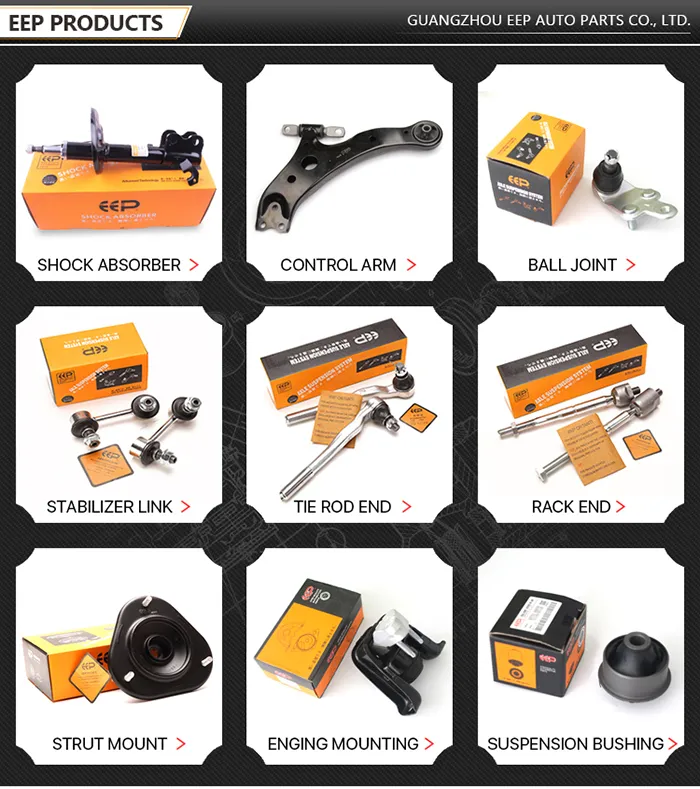 Product Range Overview